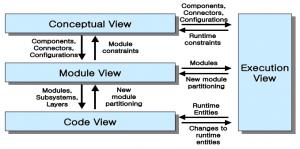 Siemens Four View.png